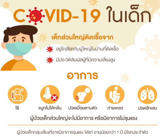 ศูนย์พัฒนาเด็กเล็กเทศบาลตำบลดงแดงแห่งที่ 2